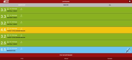 Трусът от 4 6 по Рихтер е бил на 12 км