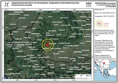 Трус от 4,9 по Рихтер в Румъния