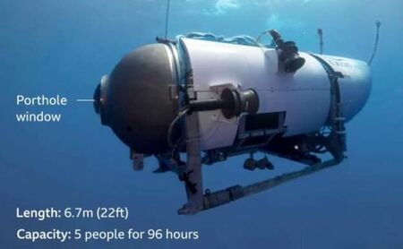 Съпругата на собственика на изчезналата подводница е потомка на загинали на "Титаник"