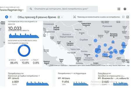 Варна би Бургас по четене на Флагман