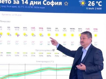 Проф. Рачев с прогноза за нови убийствени горещини, ето кога