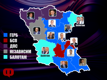 ГЕРБ спечели в 7 общини от Бургаска област на първи тур, ДПС - в две, ПП-ДБ така и не се появиха на картата