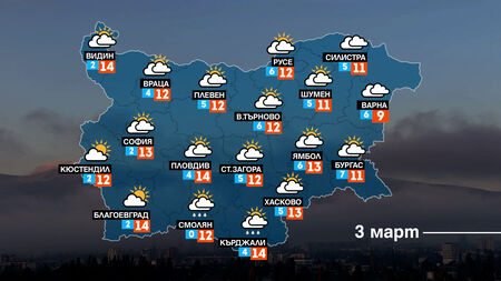 До 15 градуса на националния празник