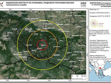 Земетресение с епицентър до Пловдив, усетено е в Девин