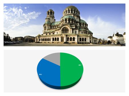 34% нямат доверие на Църквата, близо една четвърт смятат, че Бог не съществува