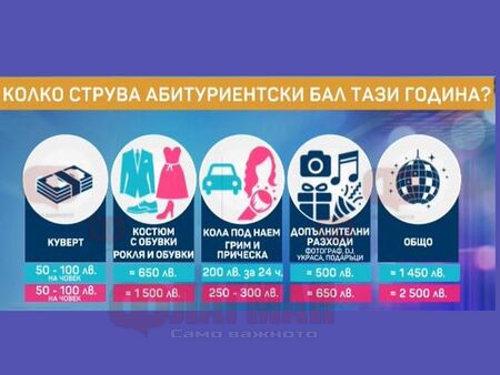 "Шоуто на Слави" отива в историята след 19 години на екран