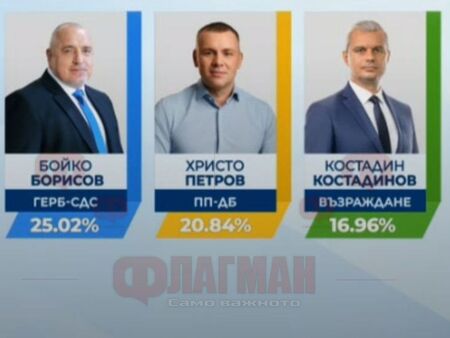 Седем партии влизат в парламента при 100 процента обработени протоколи