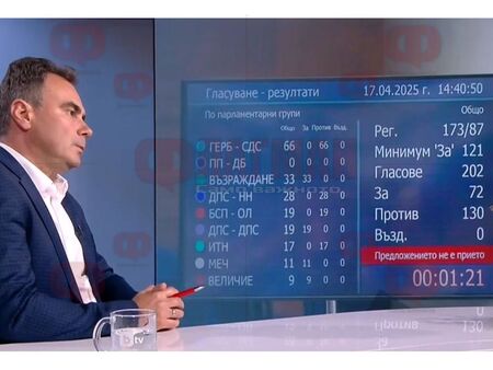 Подарък ли е за БСП и Путин отказът да продадем реакторите на Украйна?