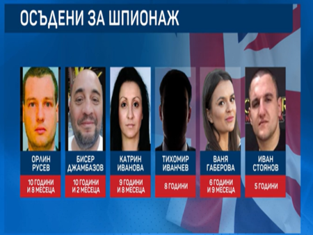 Тежки присъди за шестимата българи, обвинени в шпионаж в полза на Кремъл