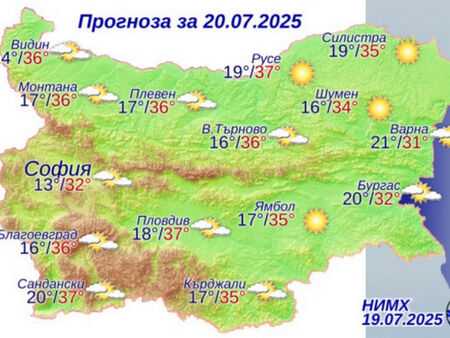 Удрят ни жеги от 40 градуса утре