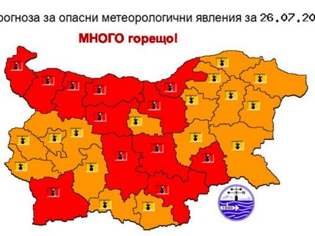 Внимание! Опасни жеги до 43 градуса ни очакват днес, обявен е червен код