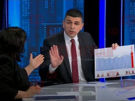 Дивият му популизъм ни вкарал в спиралата от която не