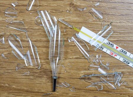 Счупих живачен термометър: Какво да правя? Пълно ръководство стъпка по стъпка