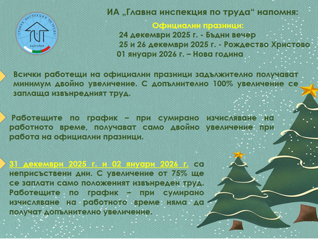 31 декември и 2 януари – почивни, но с различно заплащане от празниците
