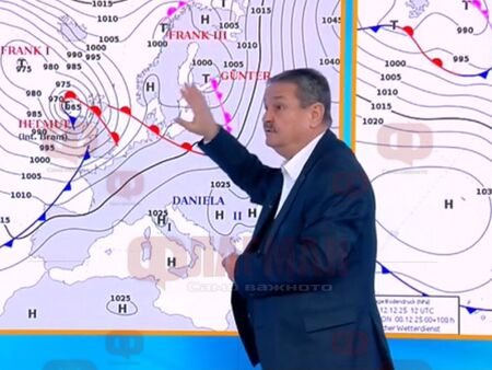 Без сняг за Коледа: Проф. Георги Рачев прогнозира необичайно топло време в цялата страна