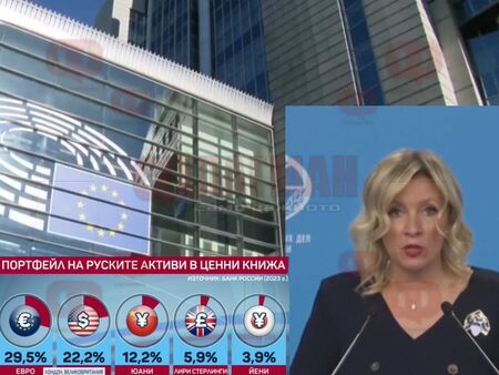 Руските милиарди в Европа блокирани, битката започва