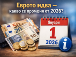 IBAN-ът на банковите ни сметки се запазва без промяна, ще може да обменяме спокойно левовете си чак до края на юни
