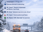 Метеорологични условия и състояние на автомагистралите в България