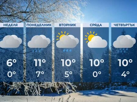 "Шоуто на Слави" отива в историята след 19 години на екран