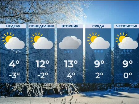 Вижте къде в Бургас да изкарате курс за оръжие или да постреляте за удоволствие