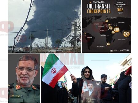 Иран спира петрола за враговете си, Европа и светът пред нов енергиен удар