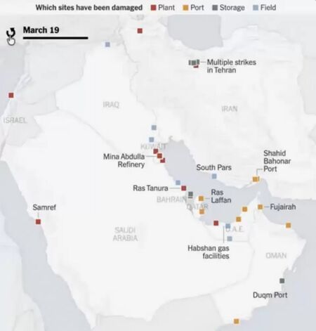 Енергийната война излиза извън контрол