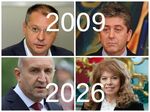 Подобно стечение на политически роли наблюдавахме при Сергей Станишев и Георги Първанов 