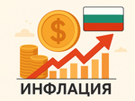 България с втората най-висока инфлация в ЕС, достигна 6,3% през май