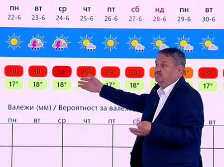 Проф. Рачев: Времето е само за море, водата в Созопол стига 24 градуса