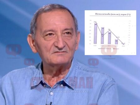 АЕЦ „Козлодуй“ затъва в дългове, проф. Касчиев алармира за раздути обществени поръчки