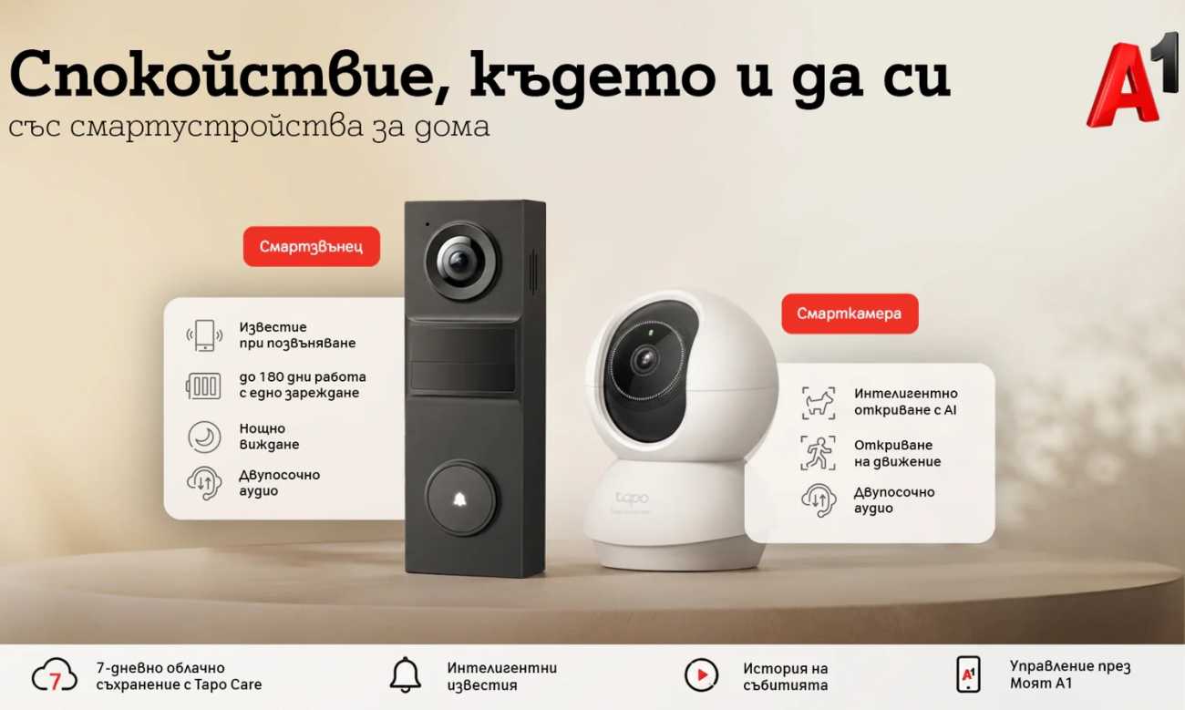 Предложението съчетава умни устройства AI известия и 7 дневно облачно
