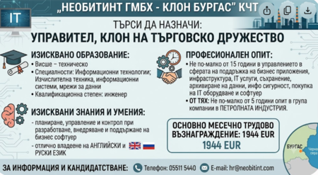 "Необитинт ГмбХ - клон Бургас" търси да назначи управител