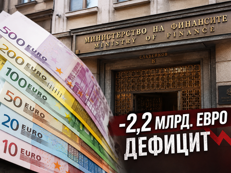 Хазната на червено с 2,2 млрд. евро: Пенсии, заплати и инвестиции натиснаха бюджета