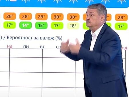 Проф. Георги Рачев: Лятото продължава и през септември, зимата се очертава топла и динамична