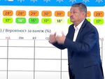 Проф. Георги Рачев: Лятото продължава и през септември, зимата се очертава топла и динамична