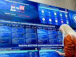 При 95,45% обработени протоколи, четири партии влизат в Държавната дума на Руската федерация