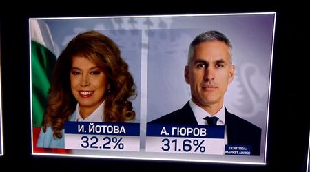 Фотофиниш според „Маркет линкс“! Йотова води пред Гюров с нищожните 0,6%, социологическите прогнози рухнаха